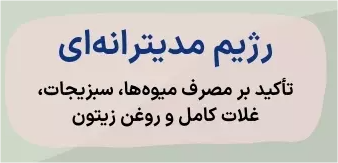 رژیم مدیترانه‌ ای